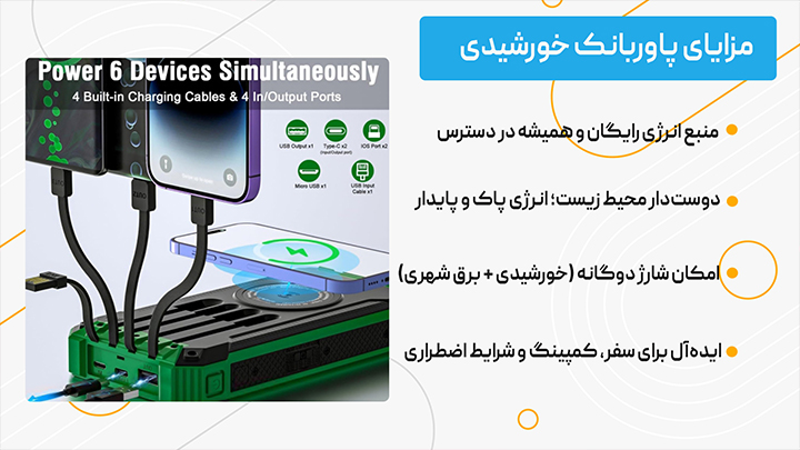 مزایای پاوربانک خورشیدی