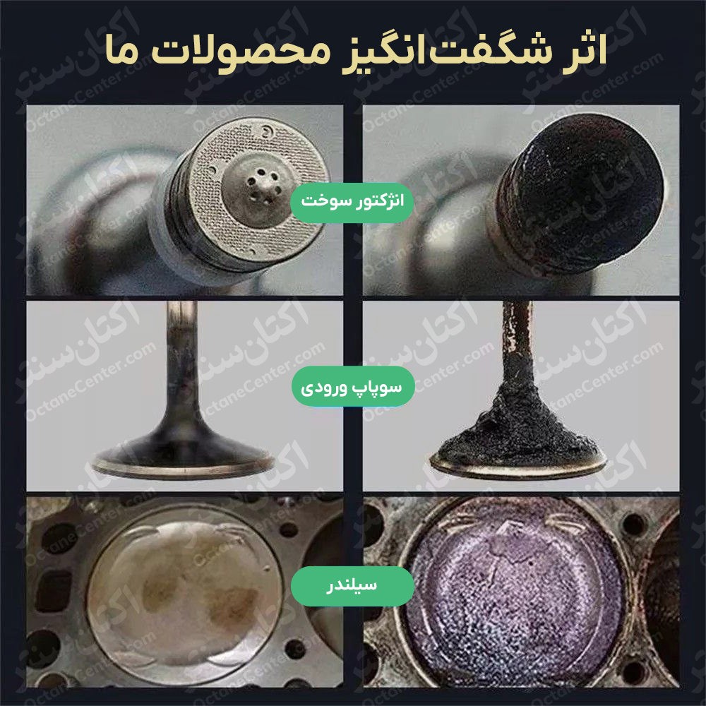 کاربرد مکمل سوخت