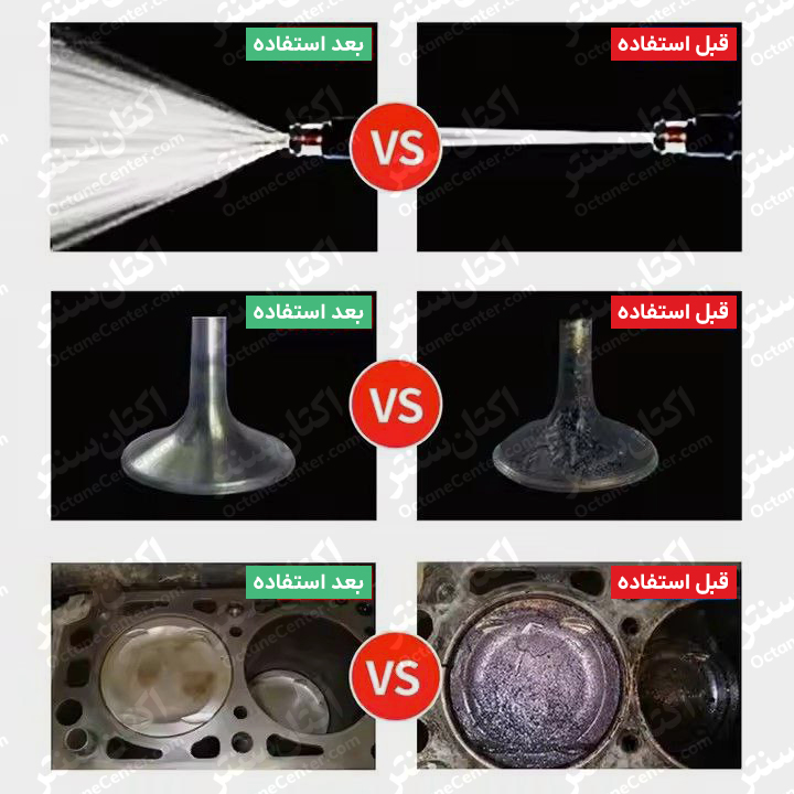 fee324dc 2054 4028 9a3f bb6484c8f08f - مکمل بنزین ؛ ناجی موتورهای توربو در ایران