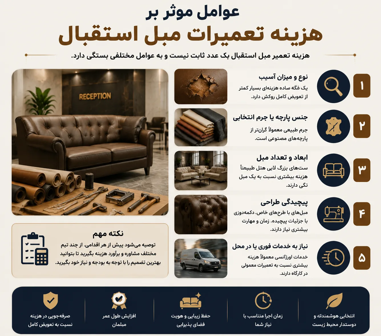 عوامل موثر بر هزینه تعمیرات مبل استقبال عوامل موثر بر هزینه تعمیرات مبل استقبال