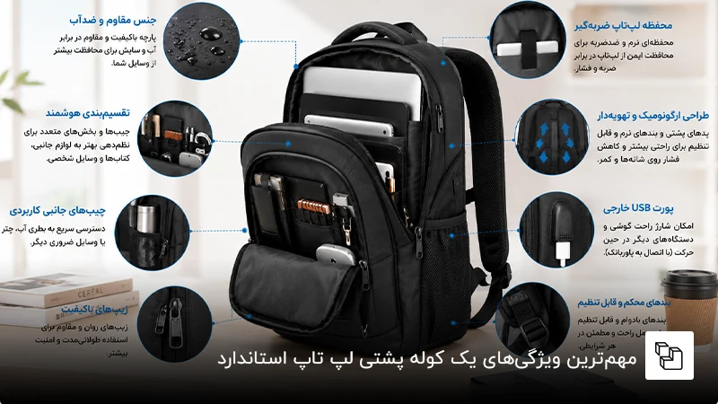 خرید کوله پشتی لپ تاپ محافظ ضربه خرید کوله پشتی لپ تاپ محافظ ضربه
