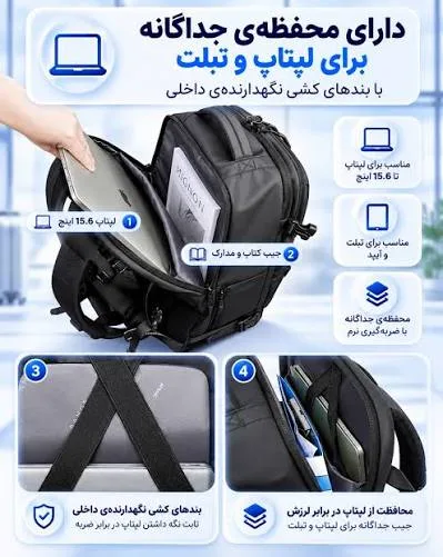 کیف لپتاپ ضد ضربه و مقاوم کیف لپتاپ ضد ضربه و مقاوم